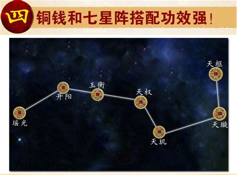 北斗七星陣|【北斗七星陣擺法】北斗七星陣擺法：家宅風水不可不知的秘密